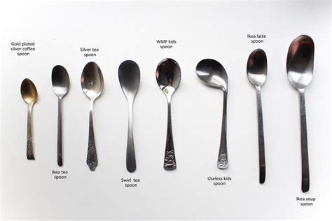 The Versatility and Uses of Kitchen Spoons: A Comprehensive Guide.